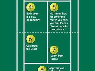 10 Inspirational Quotes For Tennis