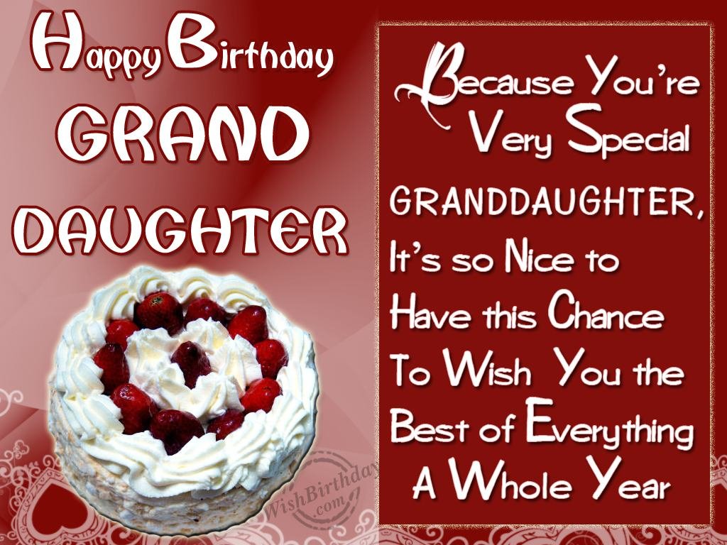 Inspirational Quotes For Granddaughter Birthday. QuotesGram