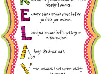 10 Inspirational Quotes For Taking Tests