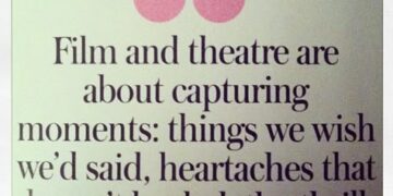 10 Inspirational Quotes For Acting